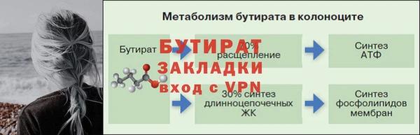 молекула духа Россошь